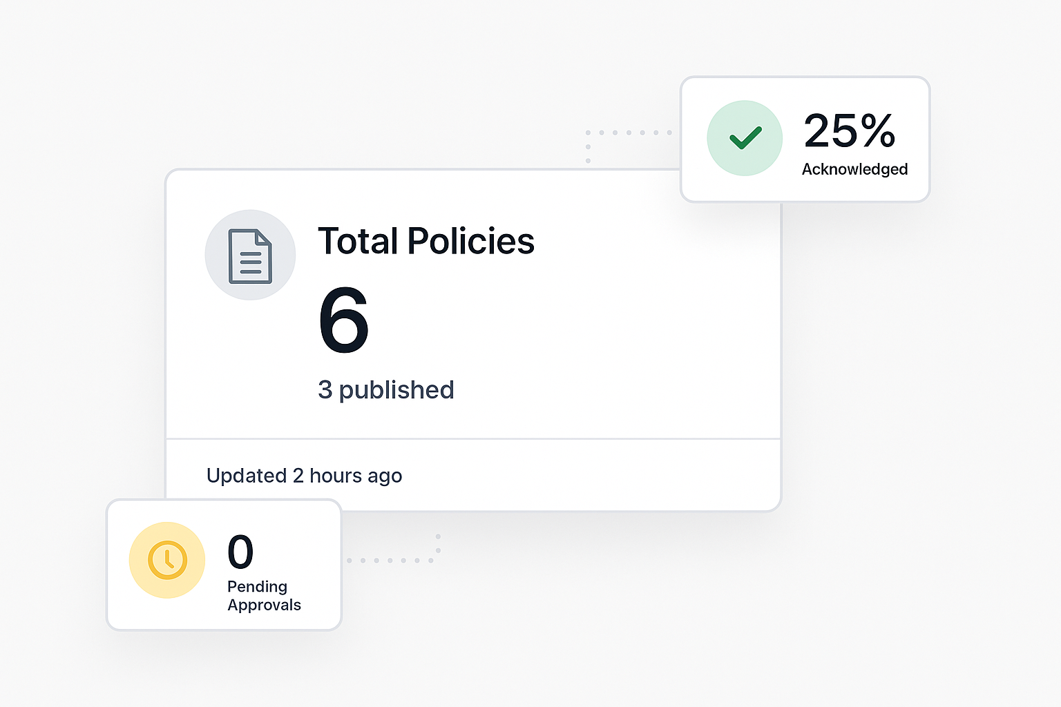 PolicySuite dashboard showing policy management interface